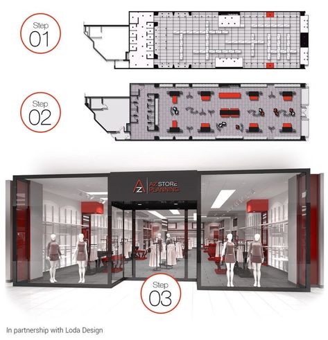 Boutique Floor Plan Store Layout, Retail Store Design Layout, Boutique Floor Plan, Car Showroom Architecture, Retail Store Layout, Store Plan, Design Strategies, Retail Store Interior Design, Interior Design Plan