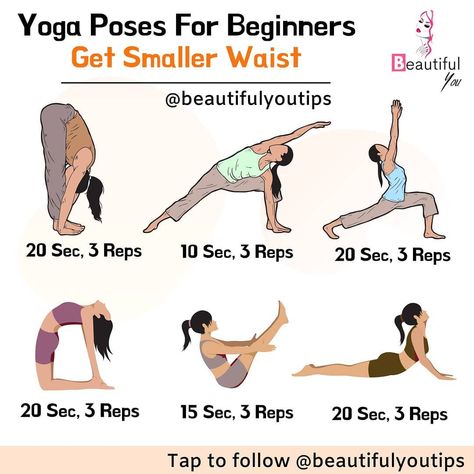 Ab Yoga, Yoga Facts, Morning Yoga Routine, Poses For Beginners, Daily Yoga Workout, Smaller Waist, Quick Workout Routine, Relaxing Yoga, Cool Yoga Poses