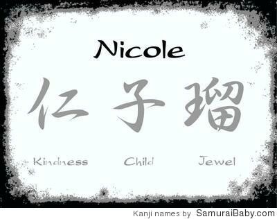 Meaning Nicole + Core + Aesthetic, Aesthetic Names For Instagram, Name For Instagram, Aesthetic Names, Entertaining Quotes, Japanese Kanji, Name Wallpaper, + Core + Aesthetic, Dark Wallpaper