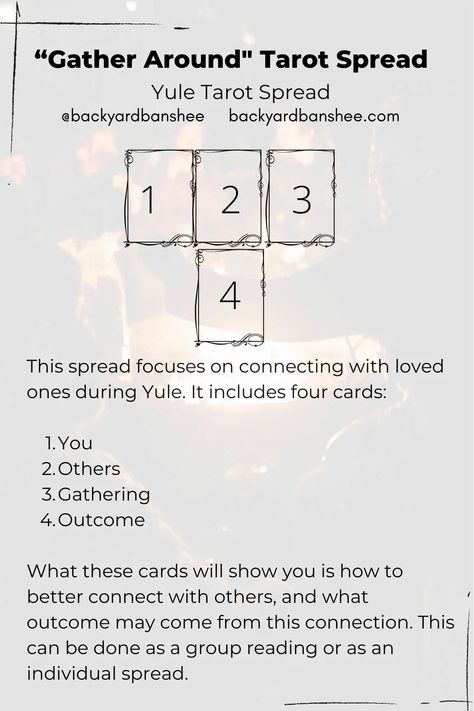 Yule Tarot Spread: Celebrations, Balance, Protection And More Yule Tarot, Tarot Knowledge, Blessed New Year, Diy Tarot Cards, Tarot Reading Spreads, Learning Tarot Cards, Witch Spirituality, Tarot Tips, Tarot Spread