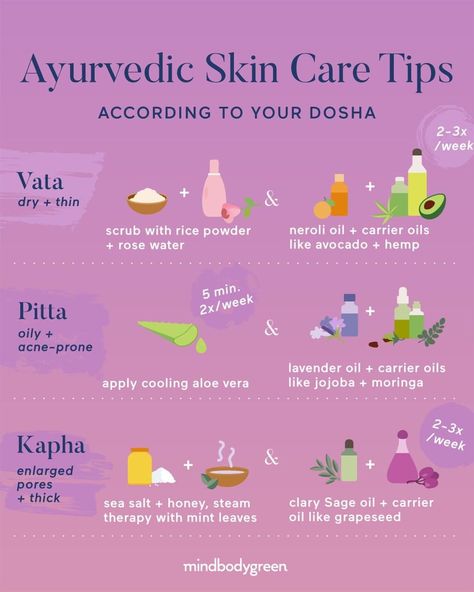 @mindbodygreen on Instagram: “In Ayurveda, our “doshas” {metabolic energies} govern our physical, mental + emotional characteristics. 💫 So, understanding our personal…” Ayurveda Vata, Ayurvedic Skin Care, Ayurvedic Diet, Clary Sage Oil, Neroli Oil, Ayurvedic Healing, Autoimmune Protocol, Carrier Oils, Hemp Oil