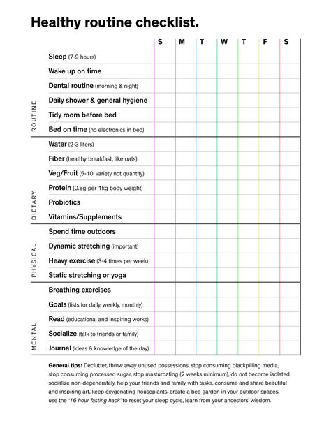 Day Off Checklist, Diet Checklist, Social Services Worker, Social Service, Gym Girl, How To Get Better, Agenda Planner, Therapy Worksheets, Behavioral Health