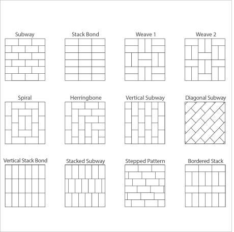 EliteTile Retro Soho 1.75" x 7.75" Porcelain Tile & Reviews | Wayfair Kitchen Floor Tiles, Subway Tile Patterns, Subway Tile Design, Tile Layout, Deco Studio, Ceramic Subway Tile, Brick Exterior House, Subway Tiles, Brick Patterns