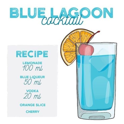 Blue Lagoon Cocktail Recipe, Bluey Themed Cocktails, Mamma Mia Drink Ideas, Abba Cocktails, Mamma Mia Inspired Drinks, Mamma Mia Themed Cocktails, Mama Mia Themed Cocktails, 21st Birthday Ideas Blue Theme, Mamma Mia Cocktail Recipes