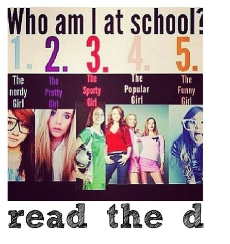 "# which ones me plz comment" by ellastarbucks ❤ liked on Polyvore featuring interior, interiors, interior design, home, home decor, interior decorating and Calvin Klein Jeans Chat Board, Do You Know Me, Nerdy Girl, Totally Me, Who Am I, To Infinity And Beyond, Teenager Posts, Just Girly Things, I School