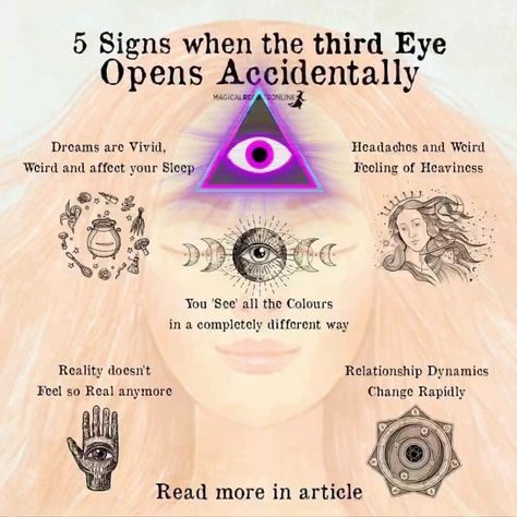 Right Eye Twitching, Third Eye Art, Triangle Eye, Eye Facts, Eye Twitching, Eye Meaning, Pyramid Eye, Third Eye Opening, Opening Your Third Eye