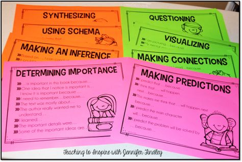 Sentence Stems for Comprehension Strategies Free! - Teaching to Inspire with Jennifer Findley Jennifer Findley, Sentence Stems, Behavior Charts, Making Inferences, Reading Comprehension Strategies, Third Grade Reading, Sentence Starters, Authors Purpose, 4th Grade Reading