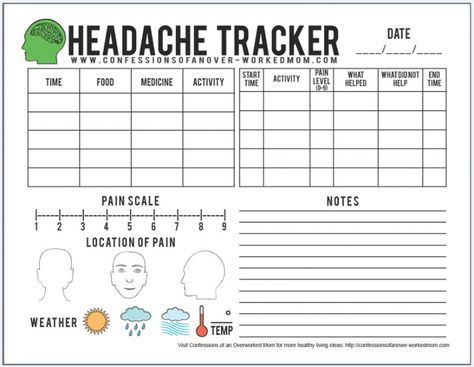 If you suffer from migraines, try these Helpful Migraine Tips and use this Printable Headache Tracker to track triggers and more. Migraine Tips, Instant Migraine Relief, Migraine Diary, Headache Tracker, Natural Migraine Relief, Migraine Help, Home Remedy For Headache, Headache Relief Instant, Pain Scale