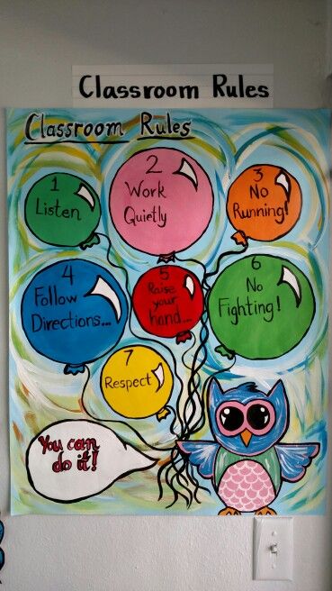 Classroom Norms Chart, Rules And Regulations Poster Design, School Rules Poster Ideas, Preprimary Classroom Decoration, Classroom Rules Chart Ideas, Class Rules Chart Ideas, Classroom Rules Ideas, Creative Charts For Classroom Ideas, Classroom Rules Decoration