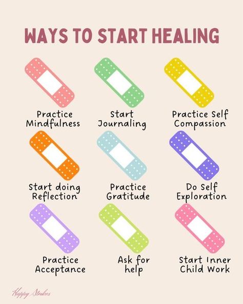 Emotional Wound Healing, How To Heal Cuts Fast, Healing Money Wounds, Heal Cuts Fast, How To Heal, Feel It To Heal It, Motivation Spiritual, 2024 Manifestations, Inspiring Pics