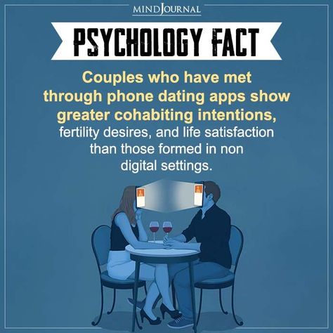 Psychology Facts About Love, Psychology Love, Facts Psychology, Psychology Notes, Psychological Facts Interesting, Psychology Studies, Forensic Psychology, Interesting Science Facts, Psychology Says