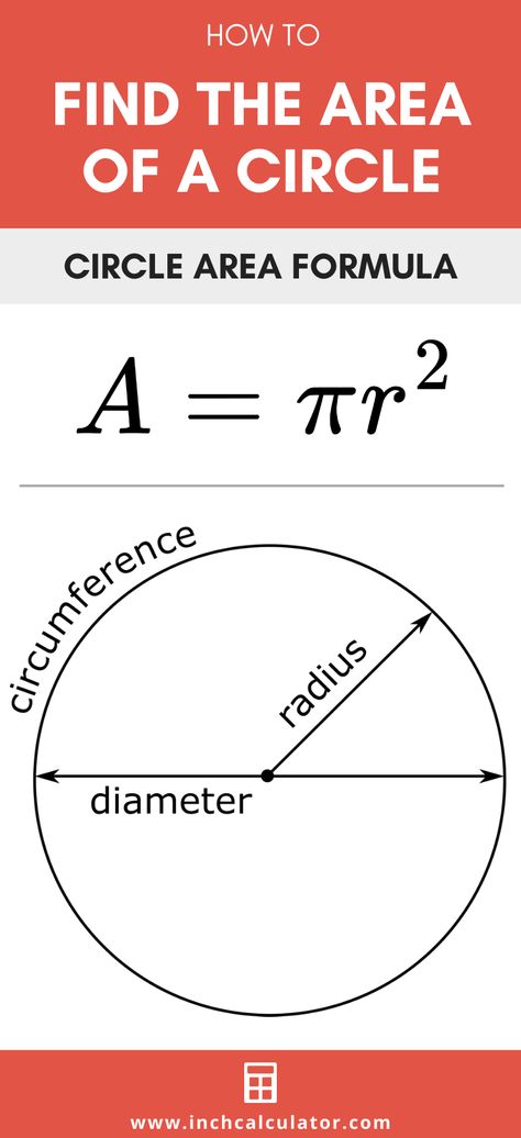 Area of a Circle Calculator Area Of A Circle Formula, Formula For Area, Area Of Circle, Diameter Of A Circle, Maths Algebra Formulas, Math Circle, Circle Formula, Conversation Table, Area Formula