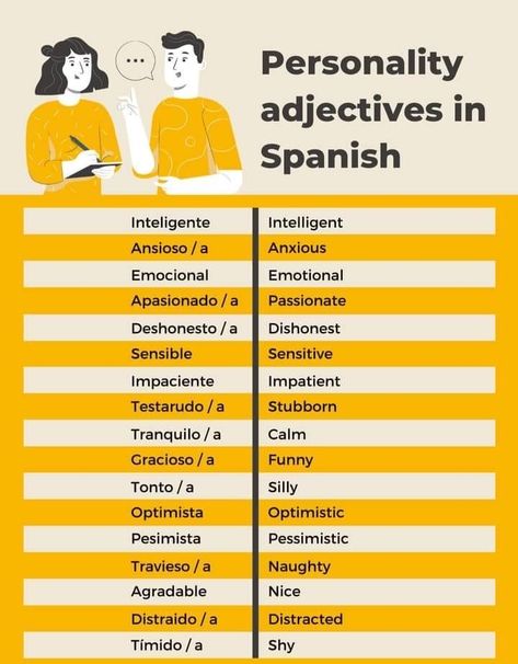 Spanish Emotions, Adjectives In Spanish, Spanish Vocab, Intermediate Spanish, Personality Adjectives, Spanish Adjectives, Describing People, Spanish Words For Beginners, Spanish Basics