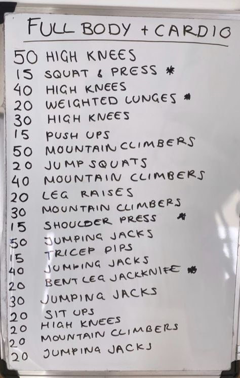 Wods Crossfit, Emom Workout, Crossfit Workouts At Home, Full Body Weight Workout, Full Body Cardio, Cheer Workouts, Full Body Hiit Workout, Boot Camp Workout, Kayla Itsines