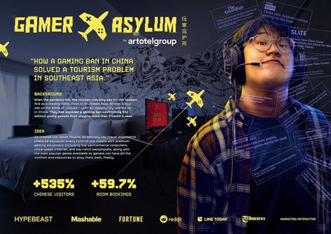 Gamer Asylum — Activation Ideas Brand Experience Activation, How To Fix Credit, Online Games For Kids, Cannes Lions, Publicidad Creativa, Study Board, Tourism Industry, New Video Games, Could Play