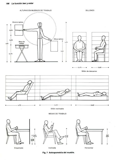 Ergonomics Architecture, Architect Data, Human Dimension, Drawing Furniture, Data Architecture, Wayfinding Signage Design, Furniture Sketch, Section Drawing, Human Figure Sketches