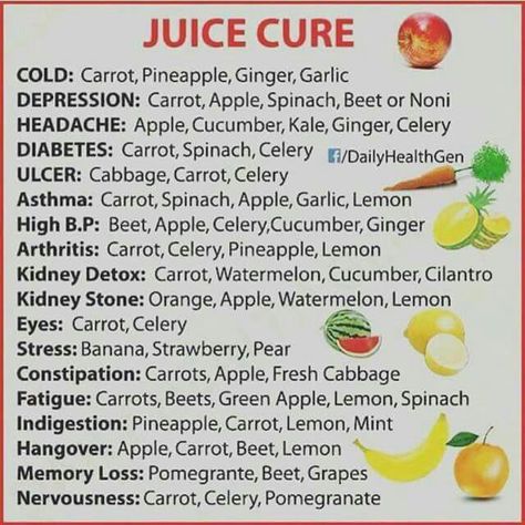 Kidney Detox, Coconut Benefits, Juicing Benefits, Juicing For Health, Alkaline Diet, Detox Juice, Detox Smoothie, Juicing Recipes, Detox Drinks