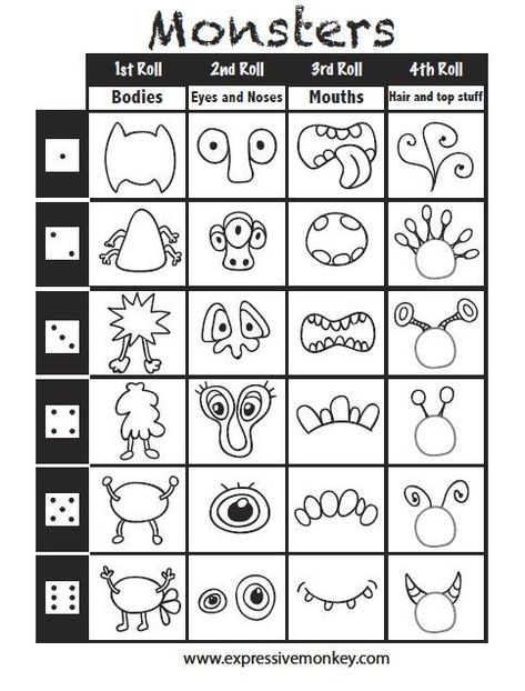 Checkout this great post on Kindergarten Lesson Plans! Dice Drawing, Draw A Monster, Draw And Paint, Monster Drawing, Math Center Activities, Art Worksheets, Kindergarten Lessons, Drawing Games, Awesome Pictures