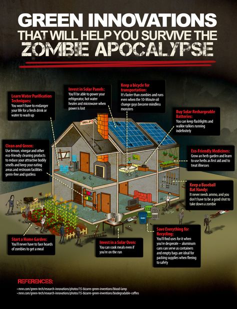 Survivor guide Underground Survival Shelter Long Term, Zombies Apocalypse Survival, Zombie Survival Guide, Zombie Apocolypse, The Zombie Apocalypse, Doomsday Prepping, Apocalypse Survival, Zombie Survival, Survival Mode