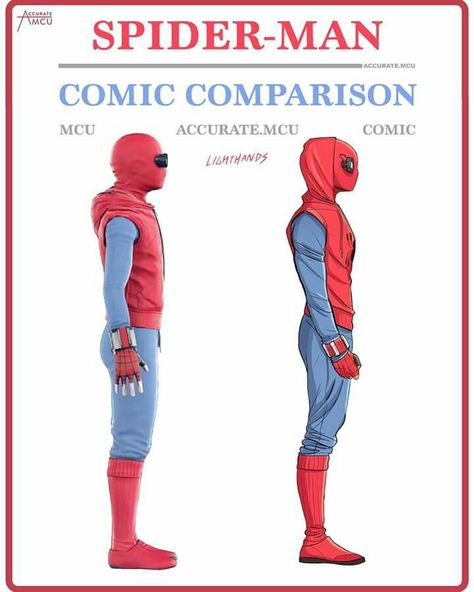 Spider-Man homemade suit Homemade Spiderman Suit, Spider Man Homemade Suit, Comic Comparison, Hulk Kids, Spider Man Suits, Dc Costumes, Spiderman Suits, Man Suits, Marvel Cosplay