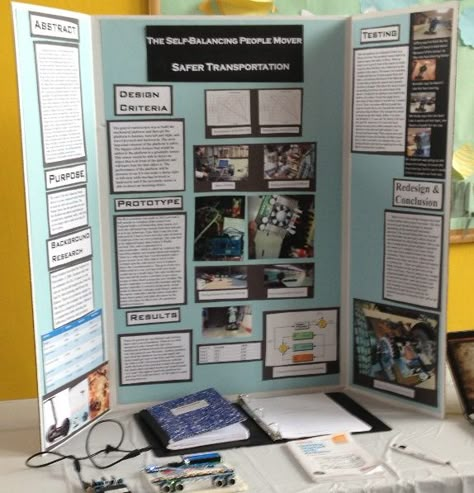 Science Fair Board Layout, History Fair Projects, Tri Fold Poster Board, Trifold Board, Tri Fold Poster, Science Fair Board, Science Fair Projects Boards, National History Day, Presentation Ideas For School