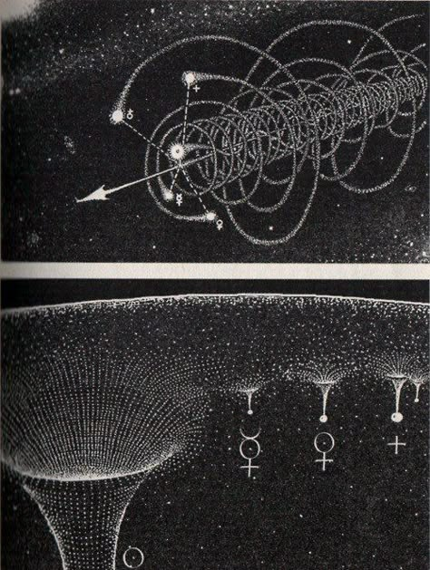 Constellation Print, Space Tattoo, 카드 디자인, Ufo Sighting, Geometry Art, Zodiac Constellations, Gemini Zodiac, Space And Astronomy, Sacred Geometry