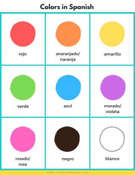 Colors in Spanish : Printable Lesson for Kids Colors In Spanish, Spanish Printables, Preschool Spanish, Spanish Colors, Learning Spanish For Kids, Spanish Basics, Spanish Posters, Homeschool Spanish, Spanish Lessons For Kids