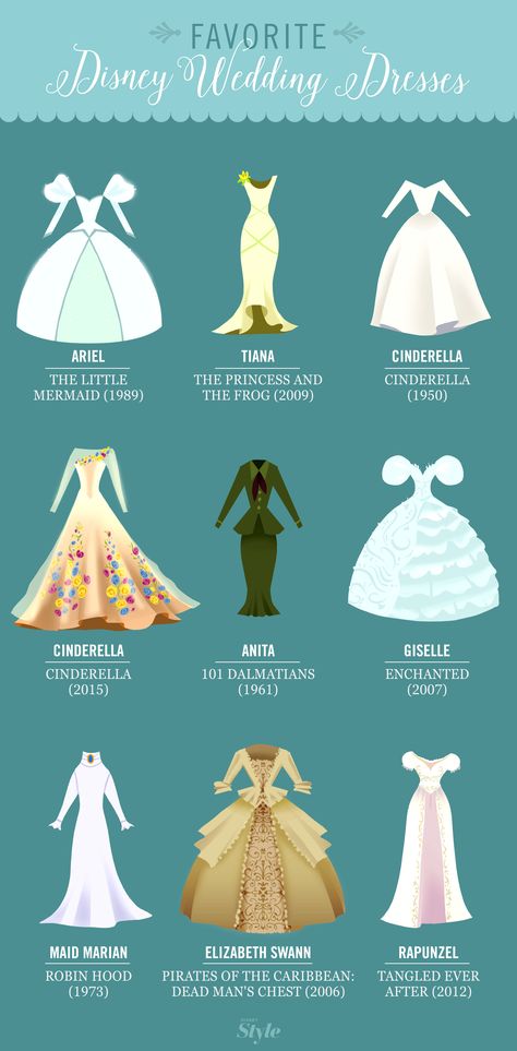 Princesa Ariel Disney, Costume Disney, Maid Marian, Disney Wedding Dresses, Images Disney, Disney Rapunzel, Disney Cinderella, Film Disney, Disney Land