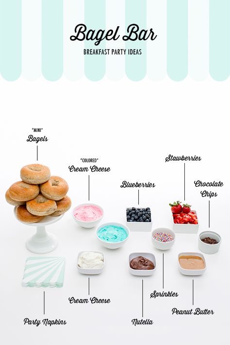 Breakfast Party Menu, Breakfast Buffet Table, Party Breakfast, Bagel Bar, Sweets Bar, Mini Bagels, Waffle Bar, Blueberry Chocolate, Breakfast Party