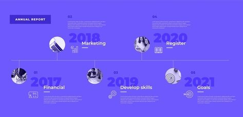 Supply Chain Infographic, Timeline Infographic Template, Timeline Infographic Design, Strategy Infographic, Design Timeline, Brochure Design Creative, Powerpoint Layout, Marketing Presentation, Mobile App Design Inspiration