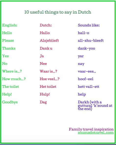 10 useful things to say in Dutch printable Year 4 Maths, Dutch Phrases, Netherlands Language, Creative Worksheets, Dutch Words, Learning Languages Tips, Dutch Language, Free Printable Letters, Useful Things