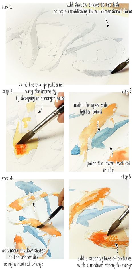 Koi Fish Watercolor Easy, How To Paint Koi Fish Step By Step, Koi Fish Watercolor Paintings Easy, Koi Fish Drawing Watercolors, Watercolour Fish Easy, Koi Pond Watercolor, Watercolor Fish Tutorial, Koi Fish Drawing Step By Step, Watercolor Koi Fish Tutorial