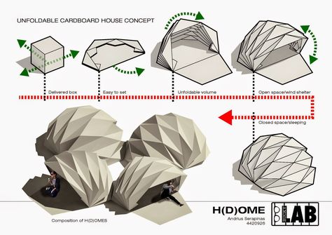 Origami Architecture Concept, Architecture Origami, Folding Architecture, Origami Architecture, Paper Structure, Paper Architecture, Concept Models Architecture, Shelter Design, Architecture Concept Diagram