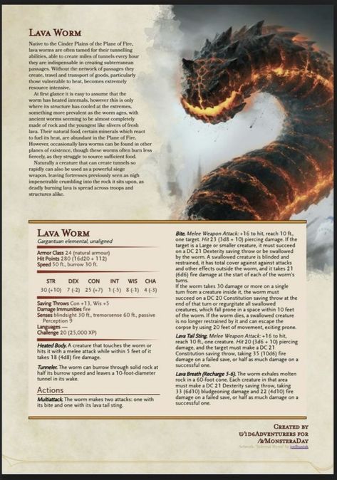 nd 20 Dnd Stats, Dnd Stories, Dnd Races, Dungeon Master's Guide, Dnd Classes, Dungeons And Dragons 5e, Dungeons And Dragons Classes, Dnd 5e Homebrew, D D Monsters