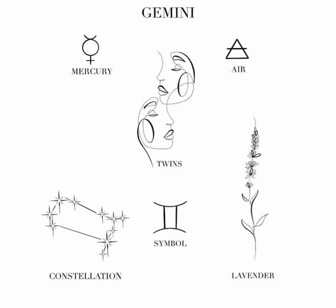 MORE ZODIAC TATTOO | Gallery posted by melthegreat | Lemon8 Tattoo Designs Gemini, Tattoos Gemini, Tattoo Gemini, Gemini Sign Tattoo, Gemini Zodiac Tattoos, Gemini Tattoo Designs, Gemini Symbol, Astrology Tattoo, Horoscope Tattoos