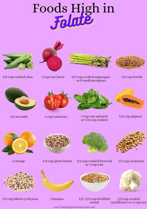 Foods High in Folate list Foods High In B12 And Folate, Food High In Folate, Foods Rich In Folate, Foods With Folate, High Folate Foods, Foods High In B12, Foods High In Folate, Lipedema Diet, Folate Rich Foods