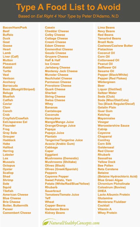 Eat Right for Your Type: 7 Recipes for Blood Type A - Healthy Concepts with a Nutrition Bias Blood Type Diet For A, Food For Blood Type, Blood Type Diet Chart, Eating For Blood Type, Cucumber Diet, Blood Type Diet, Blood Groups, Types Of Diets, Diet Chart