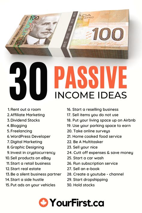 Sources Of Income Ideas, Passive Income Canada, Passive Business Ideas, Online Income Ideas, Online Passive Income Ideas, Best Passive Income Ideas, Side Hustle Ideas Canada, Earnings Idea, Streams Of Income Ideas