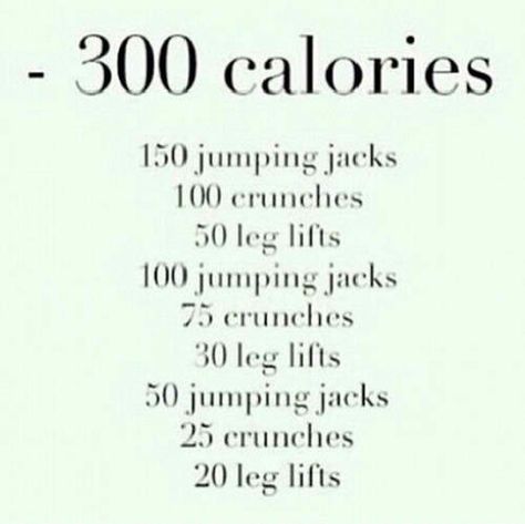 . 300 Calorie Burning Workout, Burn 300 Calories Workout, 300 Calorie Workout, Burn Calories Workout, Burn 300 Calories, Workout Quick, Calorie Workout, Fitness Shirts, Quick Diet