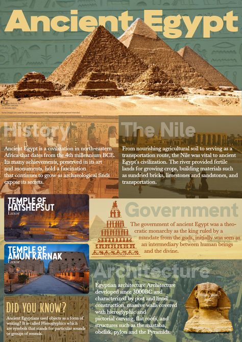 Egypt Infographic, Egyptian Art Drawing, Ancient Egypt Architecture, Egypt Civilization, Architecture Journal, Ancient Egypt Fashion, Ancient Egyptian Architecture, Egypt Project, History Infographic