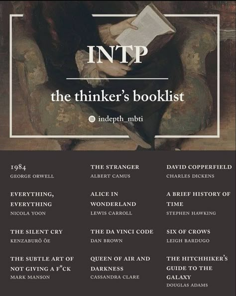 janie ✨ on Twitter: "this is LITERALLY my bookshelf 😳 #INTP #MBTI charles dickens - david copperfield lewis carroll - alice in wonderland george orwell - 1984 stephen hawking - a brief history of time albert camus - the stranger dan brown - the da vinci code douglas adams - HHGG IG @ indepth_mbti… https://t.co/3rzRKcaICU" Intp T, Intp Personality, Book Bucket, Unread Books, Recommended Books To Read, Top Books To Read, Literature Books, Book Suggestions, Top Books