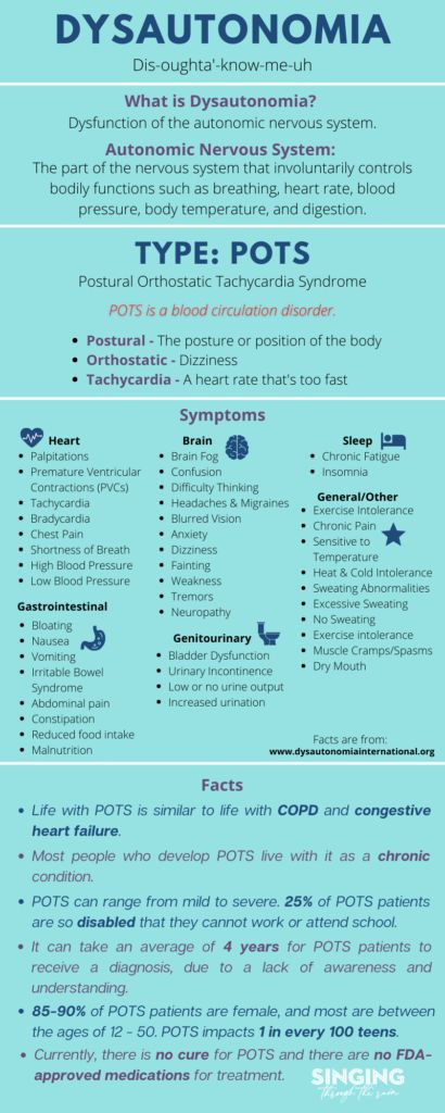 Autonomic Nervous System Dysfunction, Dysautonomia Awareness, Dysautonomia Pots, Mast Cell Activation Syndrome, Invisible Disease, Silent Killer, Autonomic Nervous System, Ehlers Danlos, Ehlers Danlos Syndrome