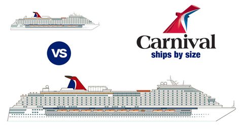 Below you’ll find a complete list of Carnival Ships by Size. From their very first ship (Carnivale – 1956) to their latest planned 2020 cruise ship, the Carnival Reflection. You’ll find a massive difference between Carnival’s largest and the smallest ships in their fleet. To say, “my how you’ve grown” would be an understatement. When comparing by “gross tonnage,” this … Carnival Ships, Carnival Cruise Ships, Disney Ships, Plan Paris, Family Vacay, Honeymoon Planning, Comparison Chart, Carnival Cruise Line, Dinner Cruise