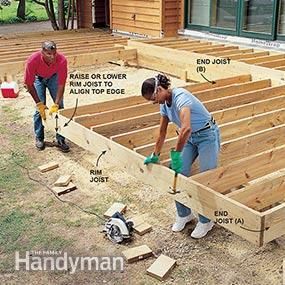 Deck Building Plans, Building A Floating Deck, Build A Deck, Laying Decking, Deck Framing, Custom Railing, Dream Deck, Floating Deck, Screen House