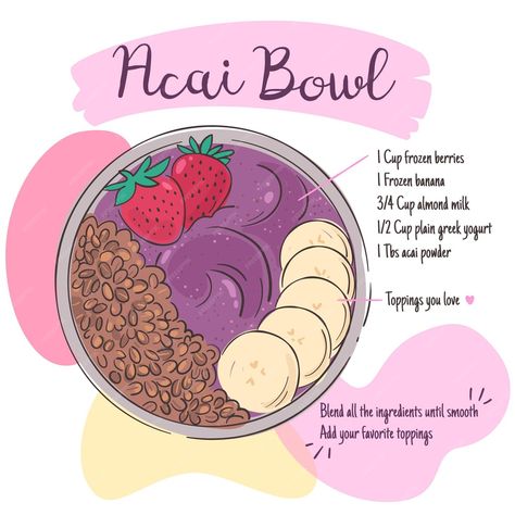 Premium Vector | Acai bowl recipe with fruits Acai Smoothie Recipe, Sweet Green Smoothie, Acai Bowl Recipe Easy, Acai Recipes, Acai Bowl Recipe, Smoothie Bowls Recipe Easy, Bowl Recipes Easy, Smoothie Bowl Recipe Healthy, Acai Bowls Recipe