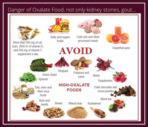 Low Oxalate Foods, Oxalate Food List, Kidney Stone Diet Recipes, Diuretic Foods, Kidney Stone Diet, Low Oxalate Recipes, Healthy Kidney Diet, Low Oxalate Diet, Oxalate Diet