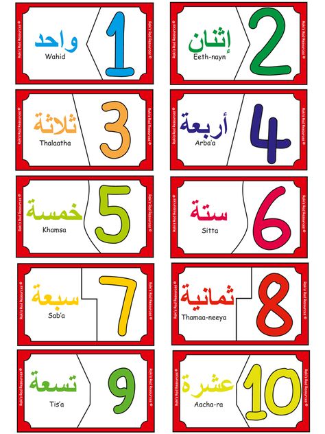 Learn Arabic Alphabet Letters - Free Printable Worksheets Learning Arabic For Beginners, Puzzle Cards, Islamic Books For Kids, Arabic Alphabet Letters, Islamic Kids Activities, Arabic Numbers, Learn Arabic Online, Arabic Worksheets, Teach Arabic