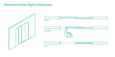 In a Bypass Sliding Door one section of the door passes in front of the other. They are set in a double opening and are often used on closets or pantries. As the top track supports all of the weight, the bottom track is optional, and it is used only to help guide the door. Downloads online #buildings #doors Sliding Door Plan, Panel Sliding Doors, Bypass Sliding Doors, Track Door, Door Bed, Frameless Door, Building Types, Architecture Blueprints, Door Plan