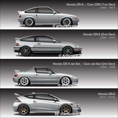 1st gen #crx shared the same chassis as the #civic. 2nd gen #jdm #crxsir came with #b16a #dohcvtec ! 3rd gen SiR #delsol 2 seater #eg6 with the B16A and optional LSD! The #crz was technically a different car, with the #hybrid set up.. it was very different from the CRX line-up, but many felt it was a spiritual successor in terms of the design and name. #arttunerz #honda #crxnation #crznation #ef9 #vtec #mugen #kanjozoku #automotiveart #hondadelsol #digitalart #japanesesportscar ⬆️⬆️⬆️ Crz Honda, Crx Honda, Honda Crz, Honda Civic Vtec, Civic Ef, Honda Vtec, Normal Cars, Honda Crx, Custom Hot Wheels