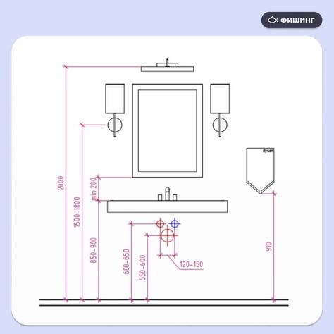 Bathroom Remodel Plans, Bathroom Measurements, Brick Projects, Bathroom Dimensions, Bathroom Design Layout, Plumbing Installation, Bathroom Redesign, Diy Plumbing, Bathroom Size